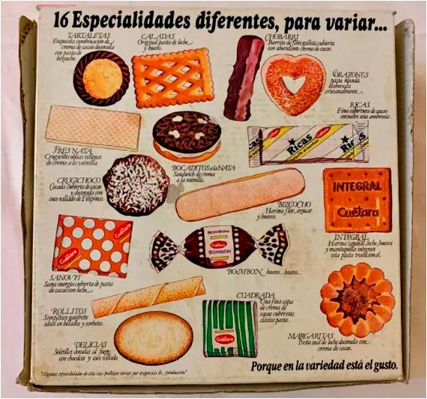 Parte trasera de una caja de galletas Cuétara con las 16 variedades dibujadas y sus nombres.