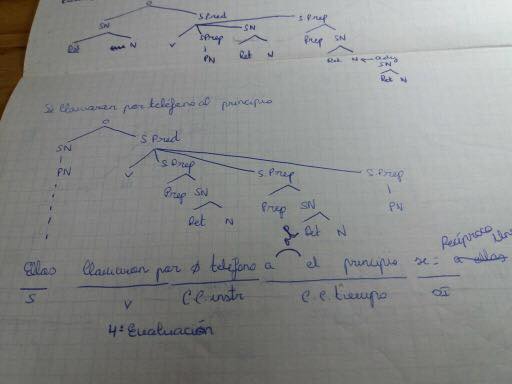 Análisis sintáctico hecho a mano en un cuaderno