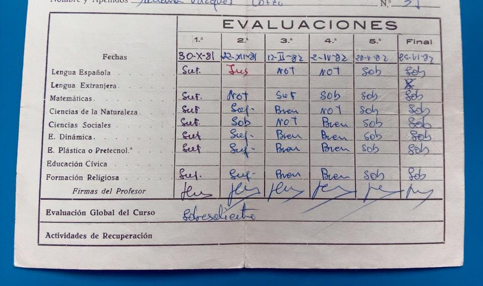 Boletín de notas escolar con las calificaciones de cinco evaluaciones