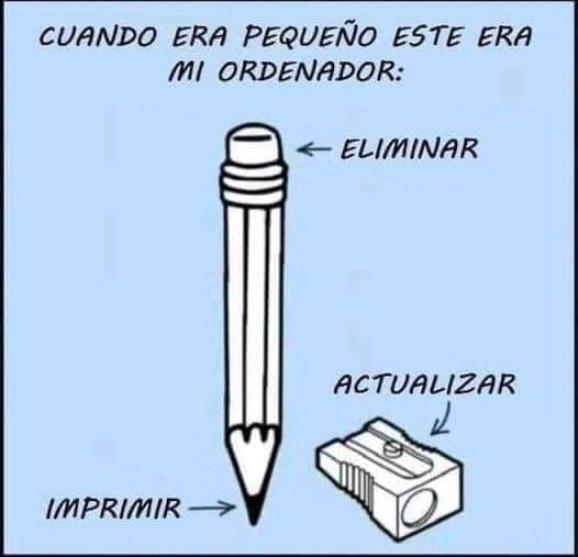Dibujo de un lápiz con goma y un sacapuntas, con flechas que señalan eliminar, imprimir y actualizar.