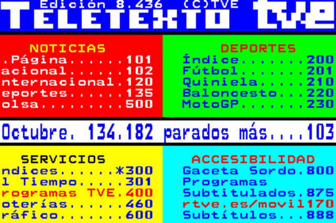 Pantalla del teletexto de TVE.