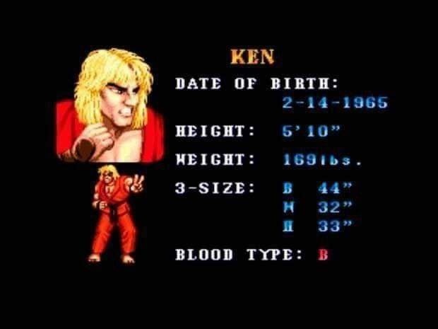 Ficha del personaje Ken del videojuego Street Fighter II
