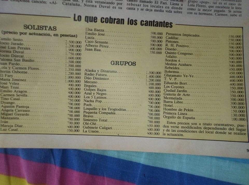 Recorte de prensa con la lista de precios por actuación de cantantes y grupos.